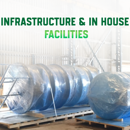 Infrastructure & In house Facilities